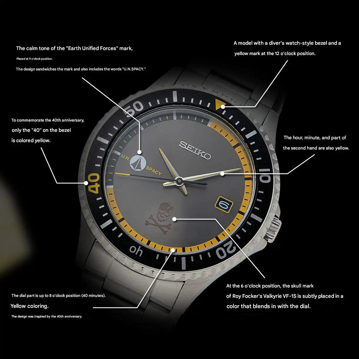The Super Dimension Fortress MACROSS x SEIKO 40th Anniversary Watch - The Japanese Factory