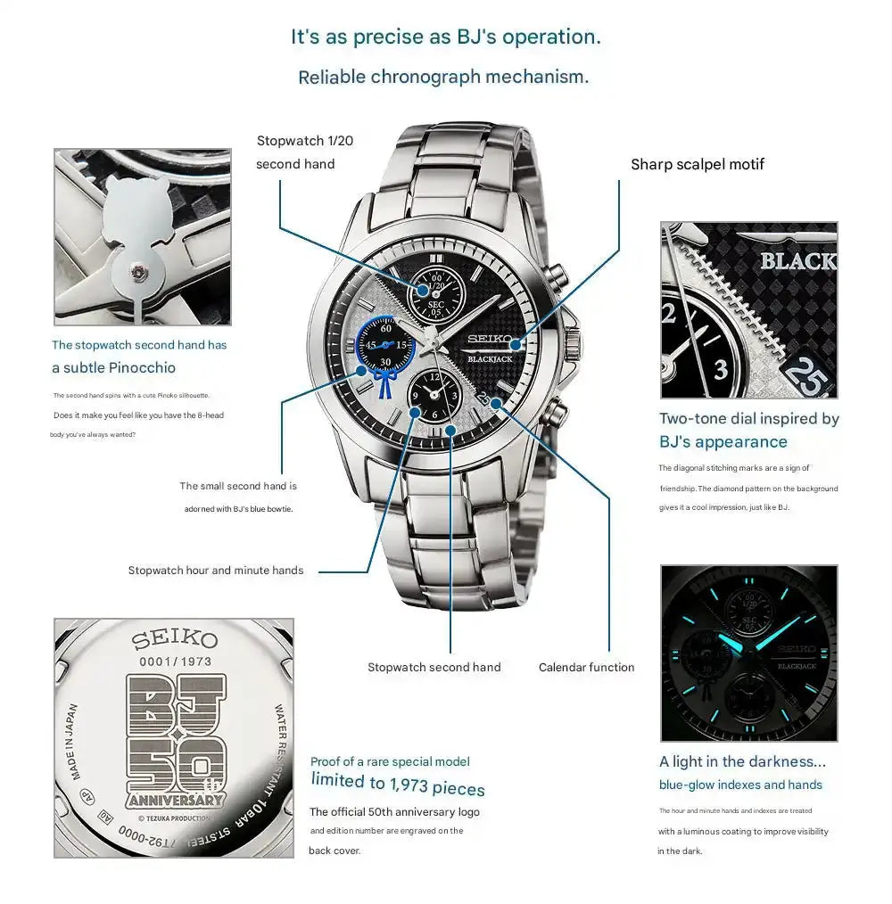 Black Jack 50th Anniversary x Seiko Anime Collaboration Wristwatch