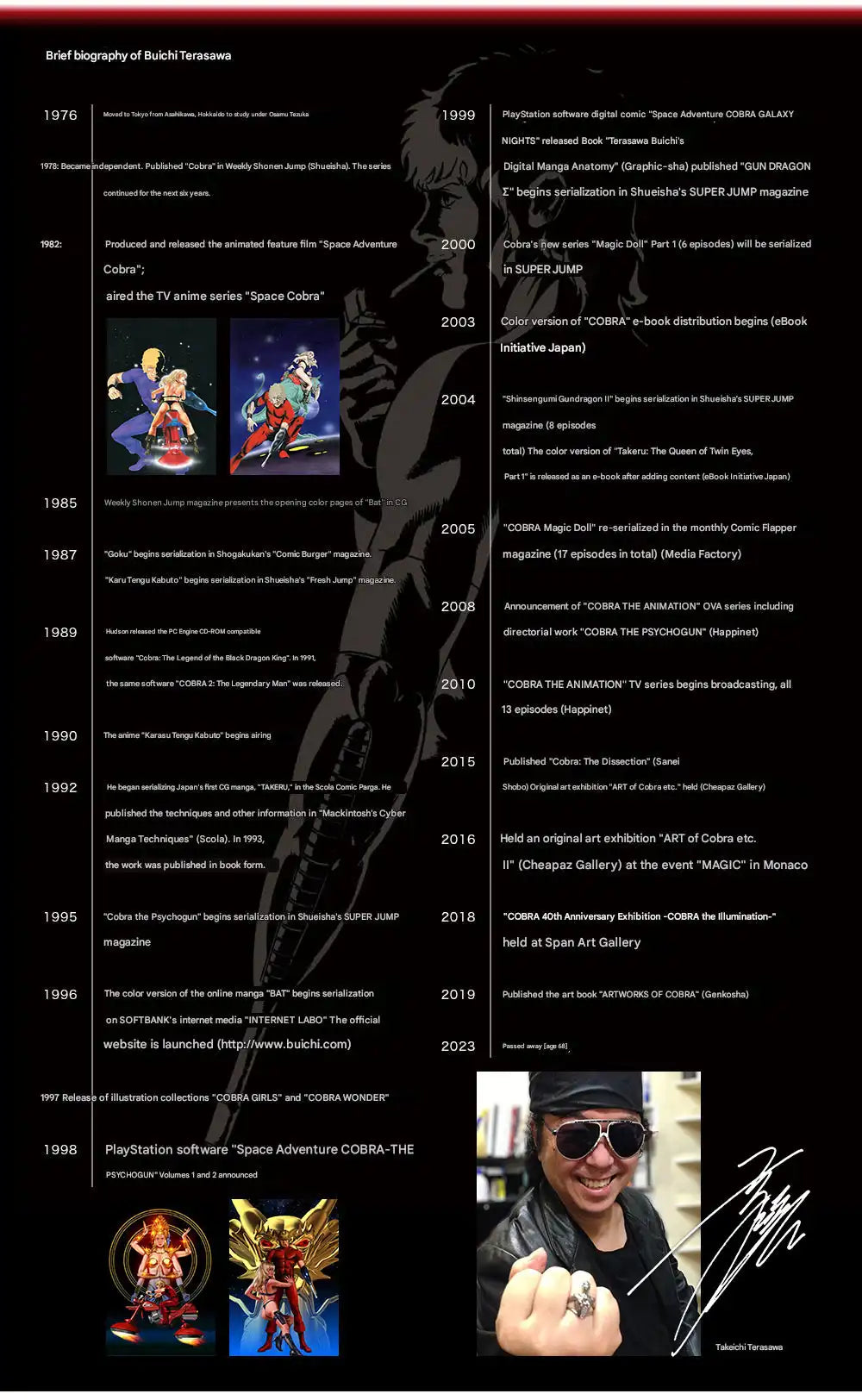 Cobra The Space Pirate 45th Anniversary x Seiko Anime Collaboration Wristwatch Limited Edition - The Japanese Factory