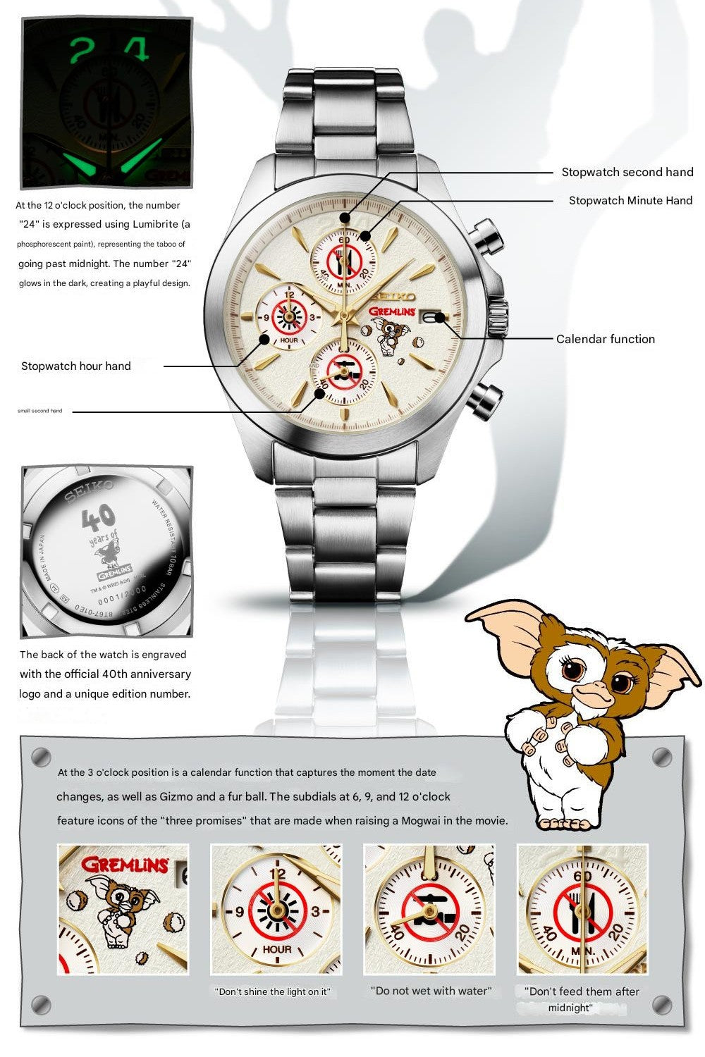 Gremlin Seiko 40th Anniversary Collaboration Watch - The Japanese Factory