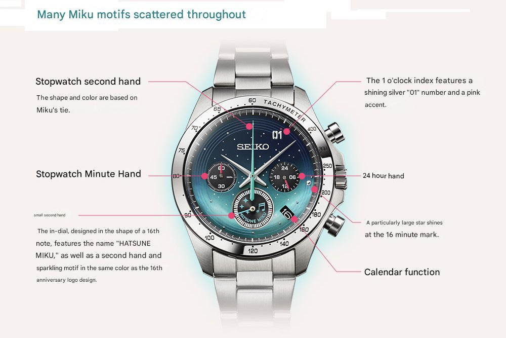 Hatsune Miku Happy 16th Birthday x Seiko Collaboration Watch - The Japanese Factory