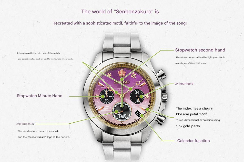 Hatsune Miku Senbonzakura Seiko Collaboration Watch Limited Edition Made in Japan - The Japanese Factory