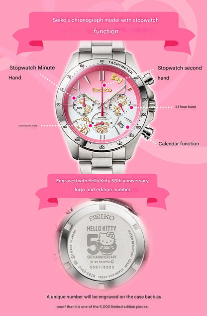 Hello Kitty Shinkansen 50th Anniversary Limited Edition Watch_img_02