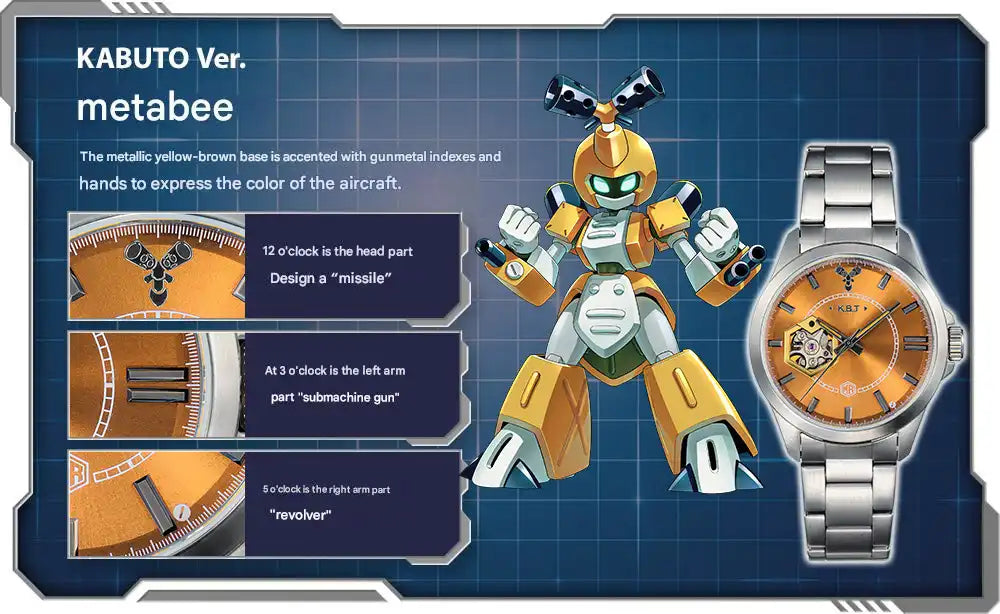 Medarot 2 Medabots 25th Anniversary Anime Mechanical Watch Limited Edition - The Japanese Factory