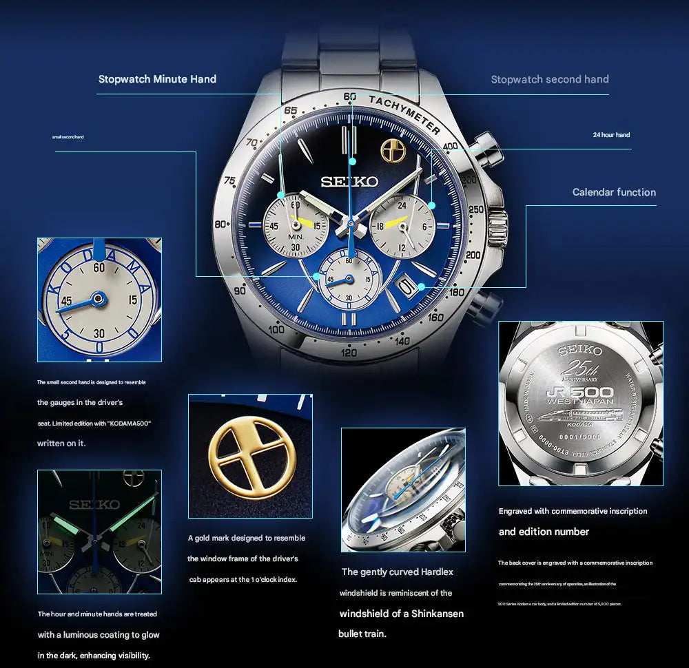 Seiko 500 Series Kodama Shinkansen 25th Anniversary Wristwatch Limited Edition