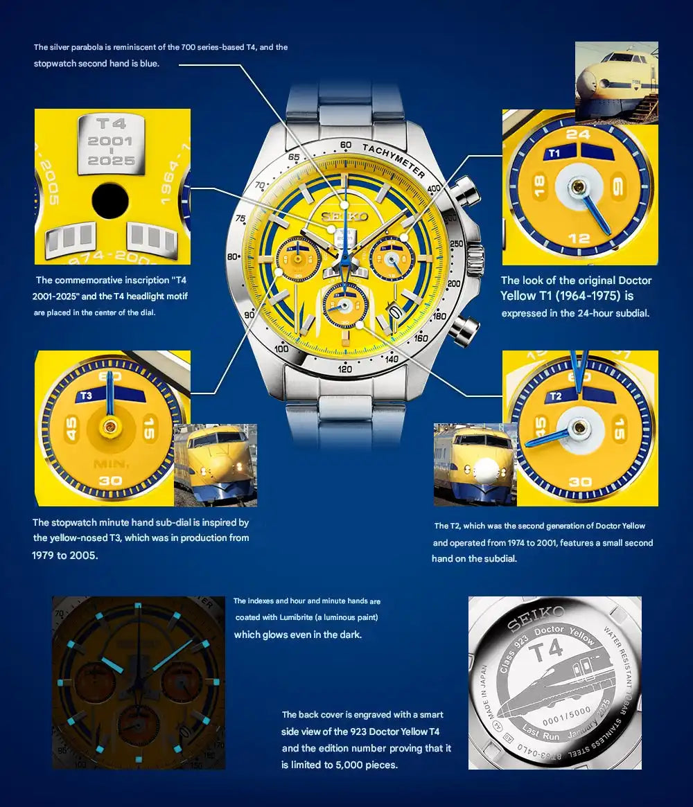 Seiko Class 923 Doctor Yellow T4 Shinkansen Retirement Commemorative Memorial Wristwatch Limited Edition - The Japanese Factory