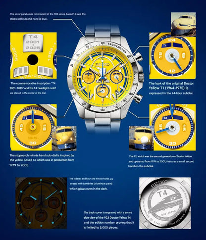 Seiko Class 923 Doctor Yellow T4 Shinkansen Retirement Commemorative Memorial Wristwatch Limited Edition - The Japanese Factory