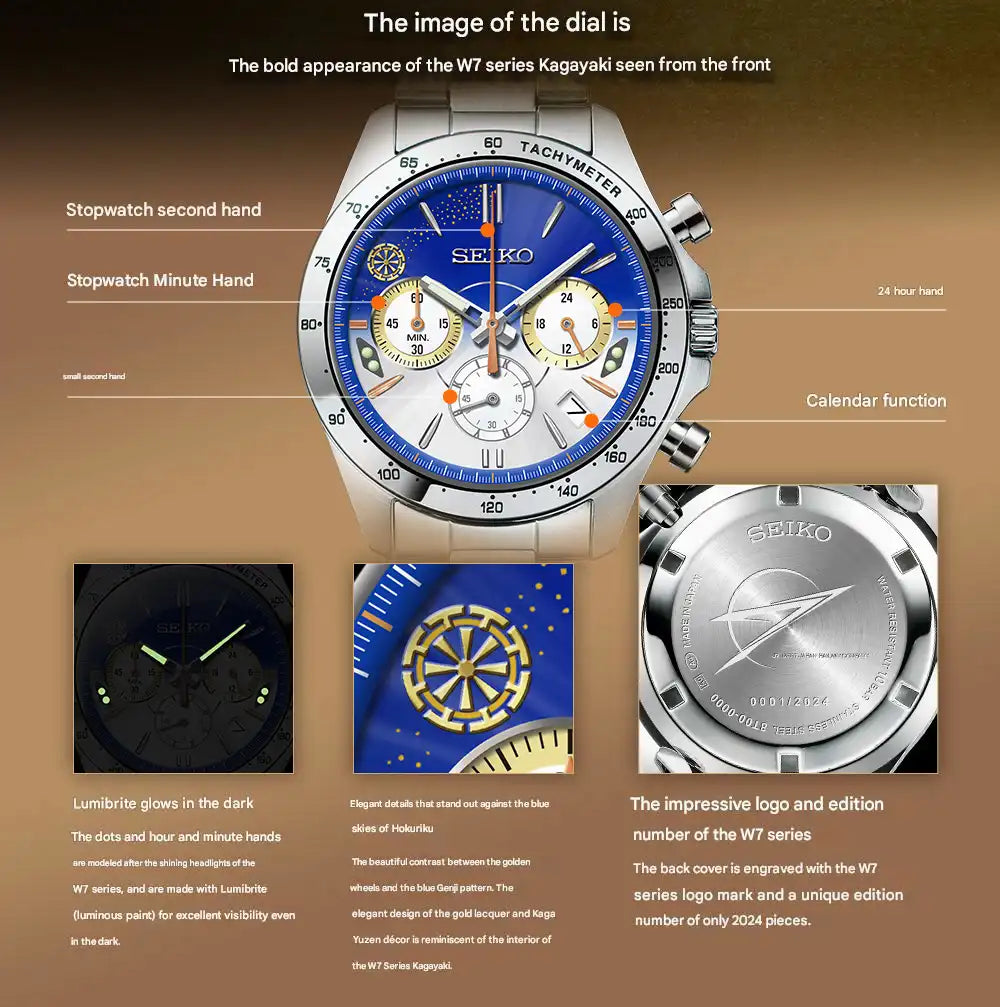 Seiko x Hokuriku Shinkansen W7 Series Kagayaki Wristwatch Limited Edition