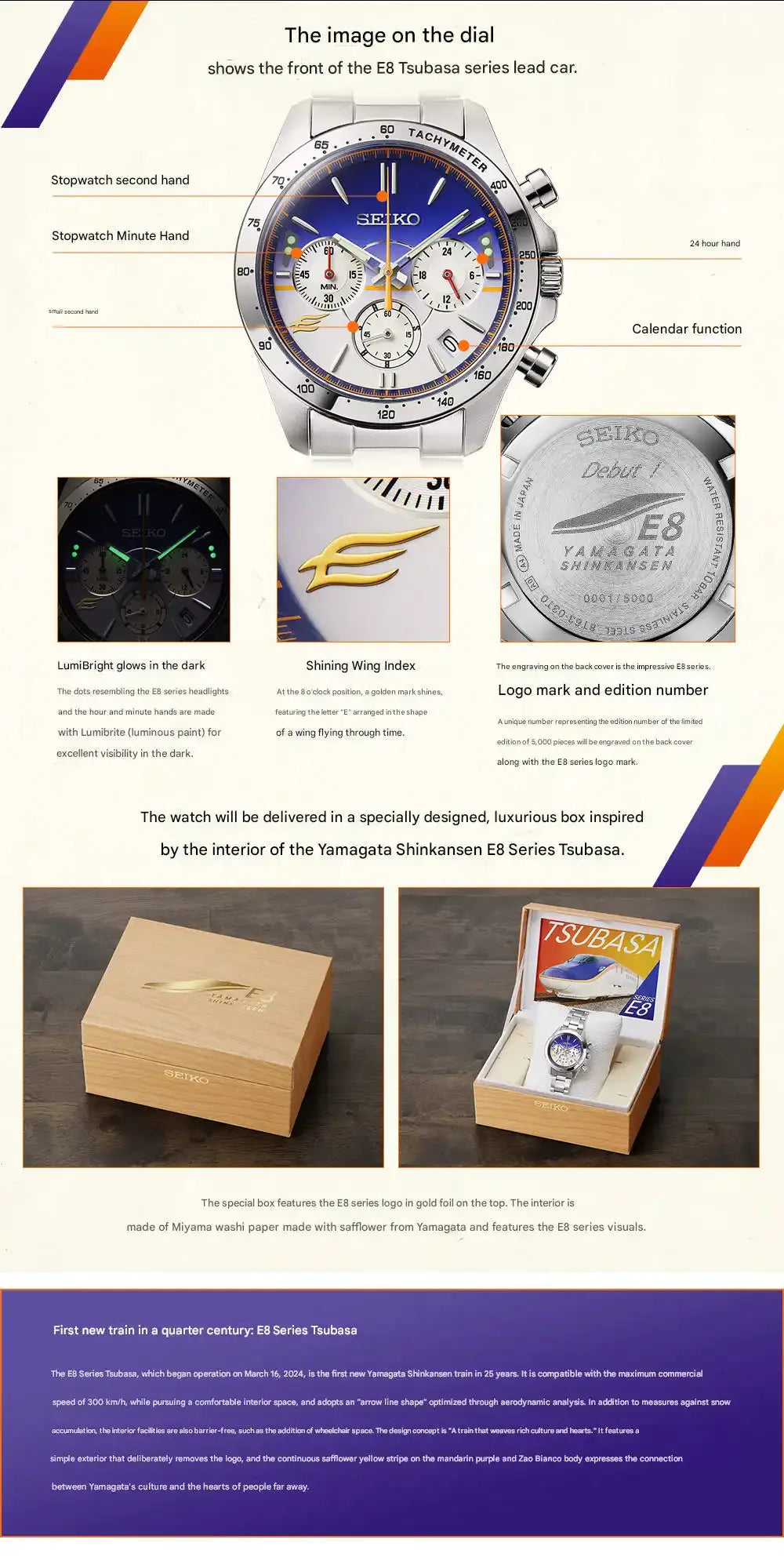 Seiko x Yamagata Shinkansen E8 Series Tsubasa Debut Commemorative Wristwatch Limited Edition - The Japanese Factory