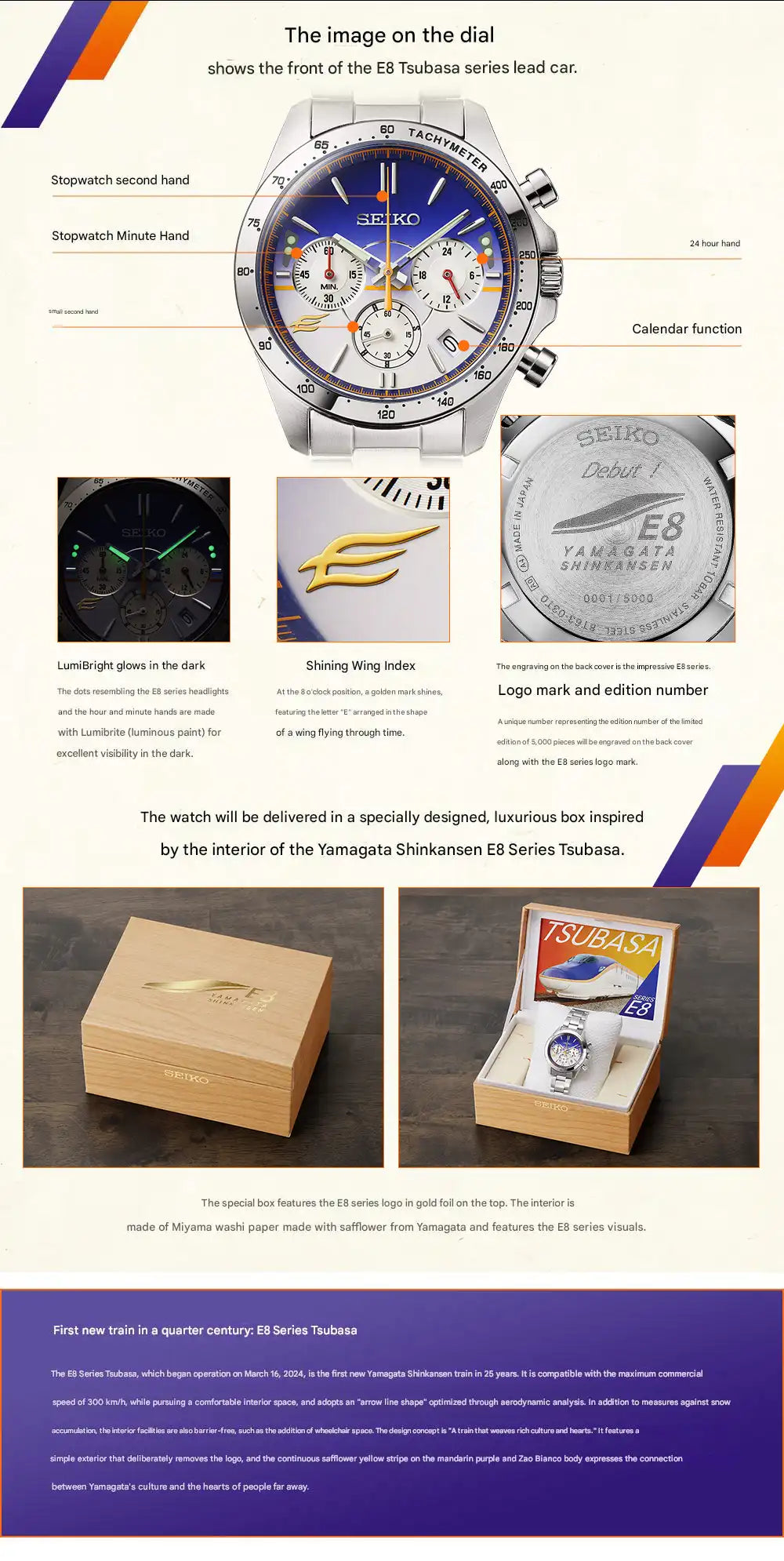 Seiko x Yamagata Shinkansen E8 Series Tsubasa Debut Commemorative Wristwatch Limited Edition - The Japanese Factory